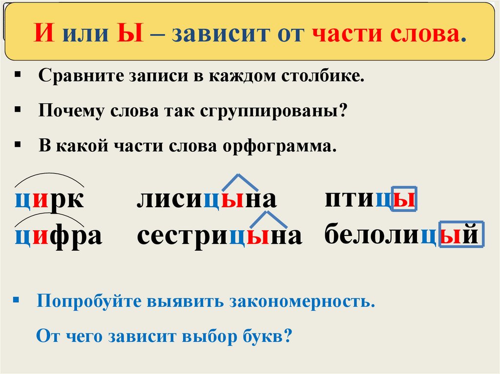 Буква и после ц в окончаниях. Правописание буквы и ты после ц. Написание в словах буква и и буква ы. Слова которые пишутся с буквой ы. Написание буквы и после ц правило 1 класс.