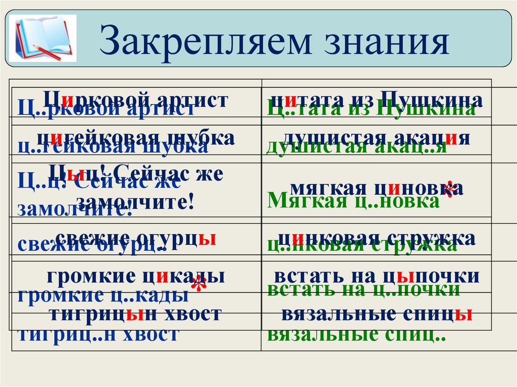 Буквы и ц после ц презентация