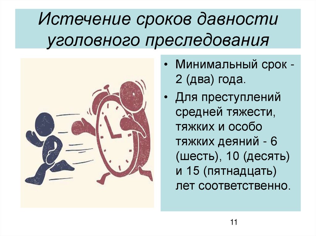 Истечение сроков давности уголовного преследования. Истечение срока давности. Истечение срока. Истечение срока давности уголовного преступления.