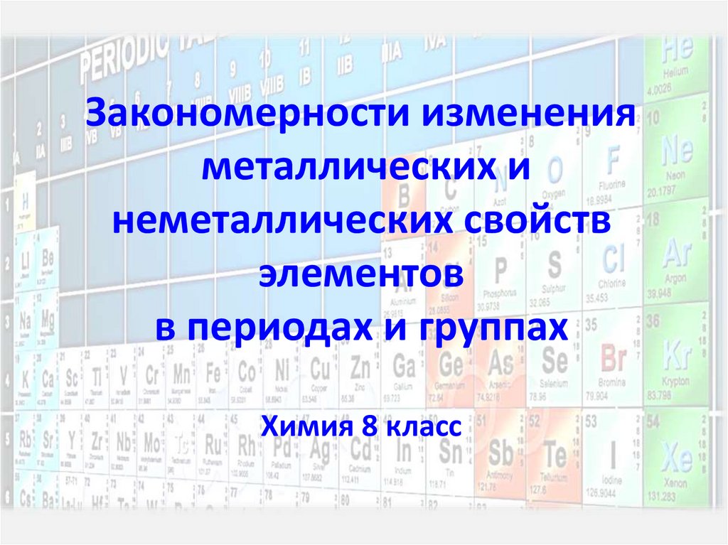 Неметаллические свойства o s. Металлические и неметаллические свойства. Изменение неметаллических свойств. Изменение неметаллических свойств элементов в периодах и группах. Изменения металлических свойств в периодах и группах.
