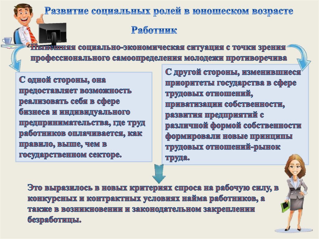 Молодежь в современном обществе урок 11 класс. Социально-психологические качества молодежи. Молодежь в современном обществе. Молодежь в современном обществе. Молодежь в современном обществе презентация.