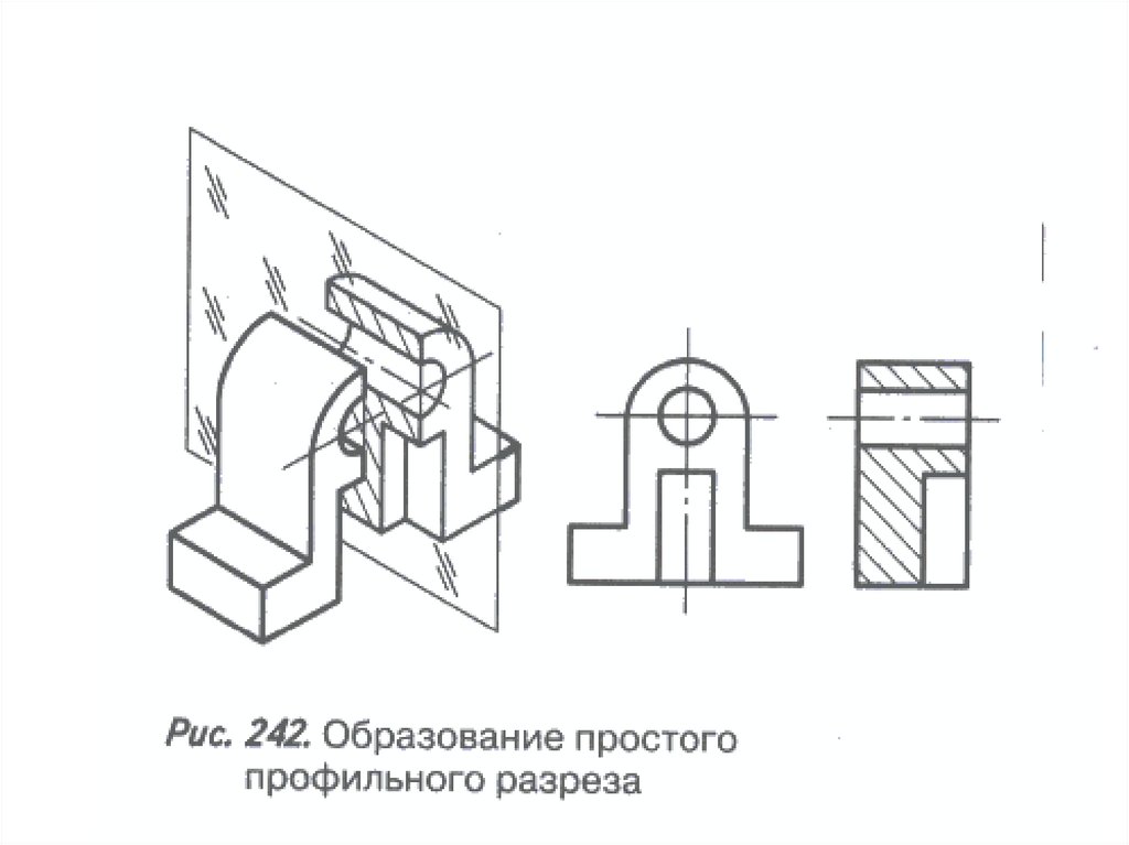 Фронтальный разрез чертеж