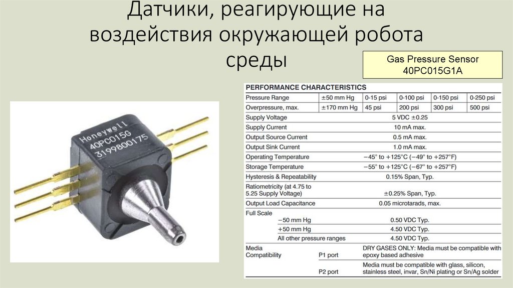 Датчики, реагирующие на воздействия окружающей робота среды