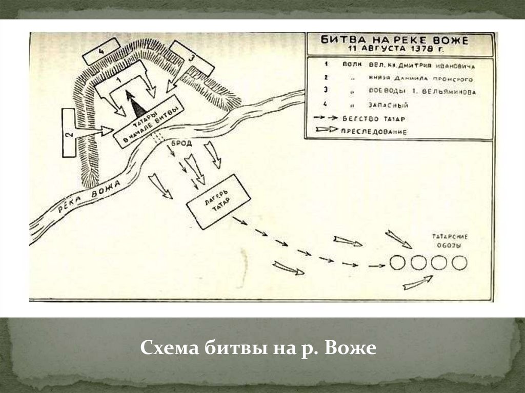 Битва на реке. Битва на реке Воже 1378 карта. 1378 Г битва на реке Воже. 1378 Год битва на реке Воже карта. Река Вожа битва на карте.