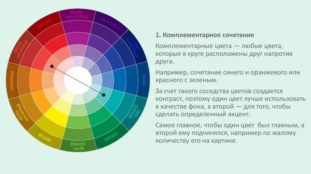 Цветовые сочетания - презентация онлайн