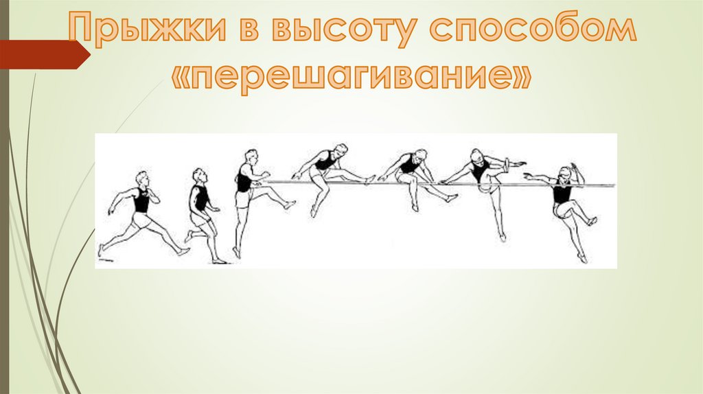 Способы прыжков в высоту. Прыжок в высоту способом перешагивание. Техника прыжка в высоту перешагиванием. Выполнение прыжка в высоту способом перешагивания. Фазы прыжка в высоту.