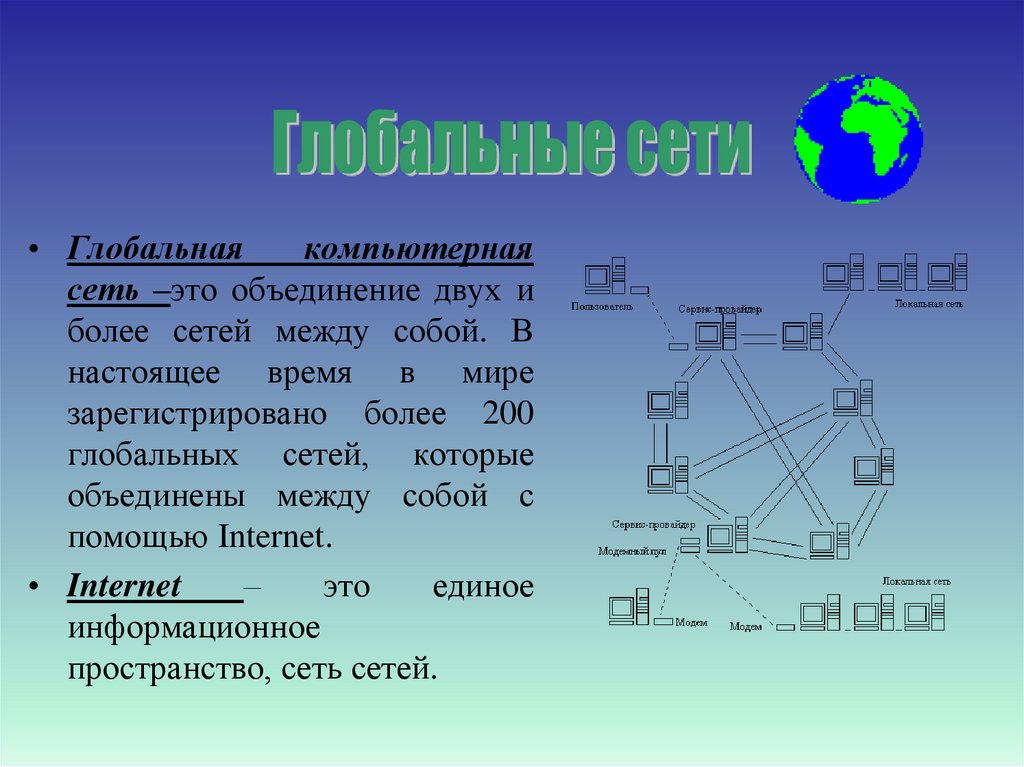 Глобальная компьютерная сеть internet начиналась как оборонный проект