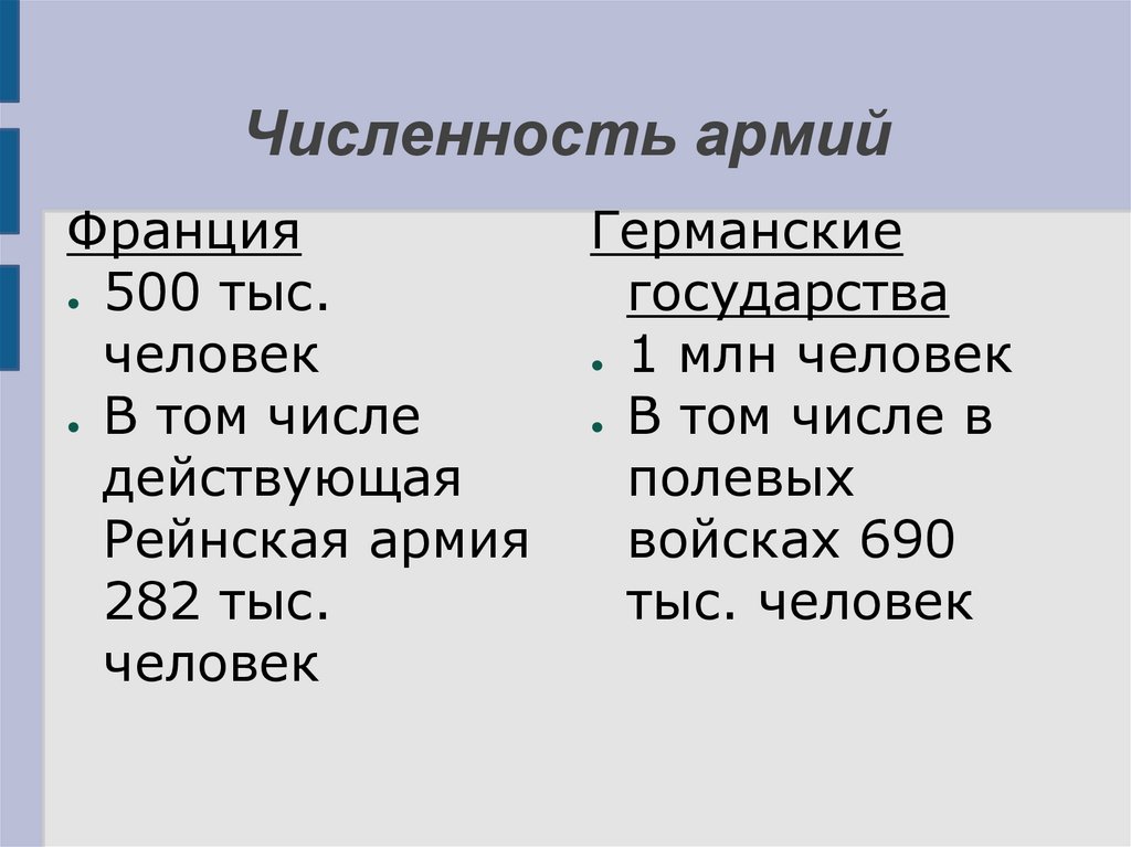 Война изменившая карту европы парижская коммуна презентация 8 класс