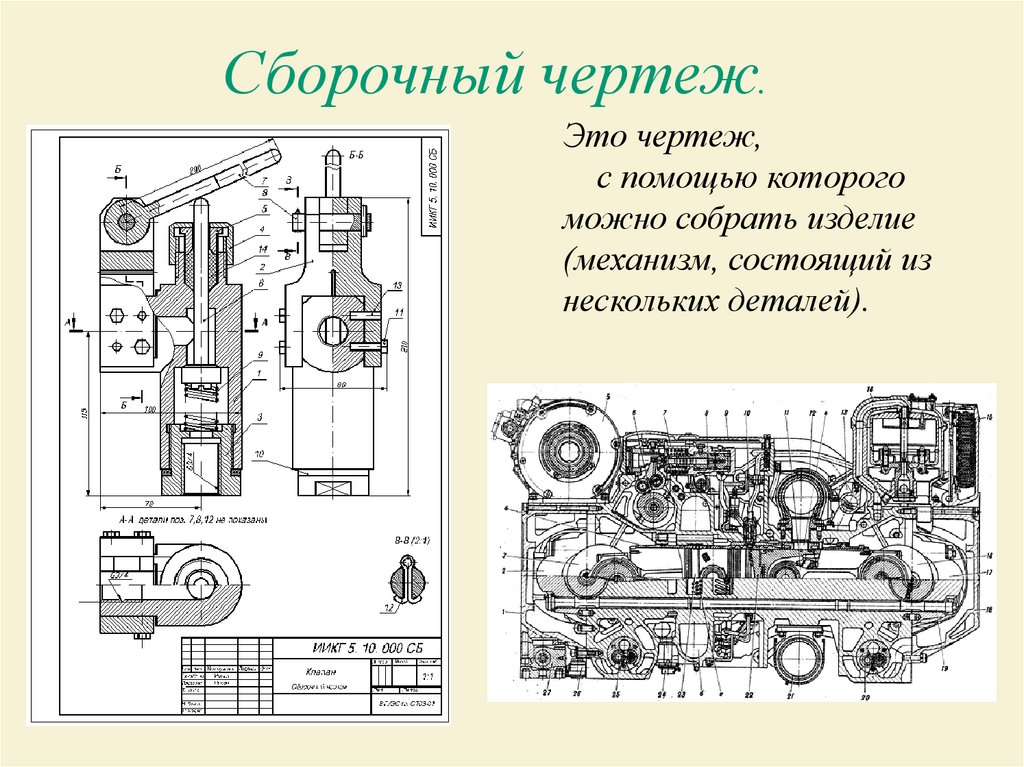 Типы чертежей и их назначение