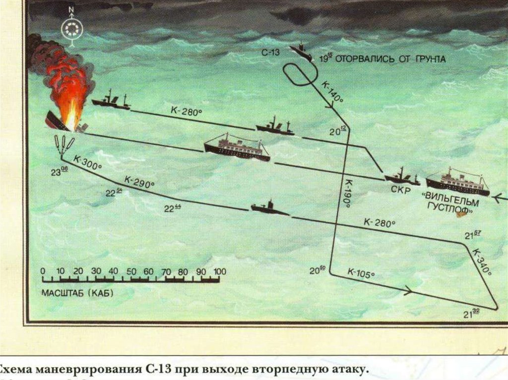 Схема атаки пл «С-13»