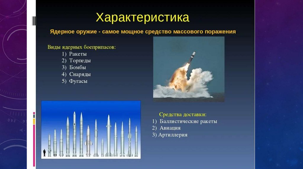 Ядерное оружие презентация по физике 9 класс