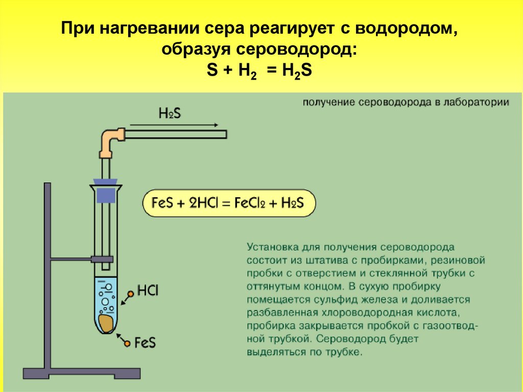 Сжигание водорода образуется газ. Сера при нагревании. Получение сероводорода в лаборатории. При нагревании. Образование сероводорода.