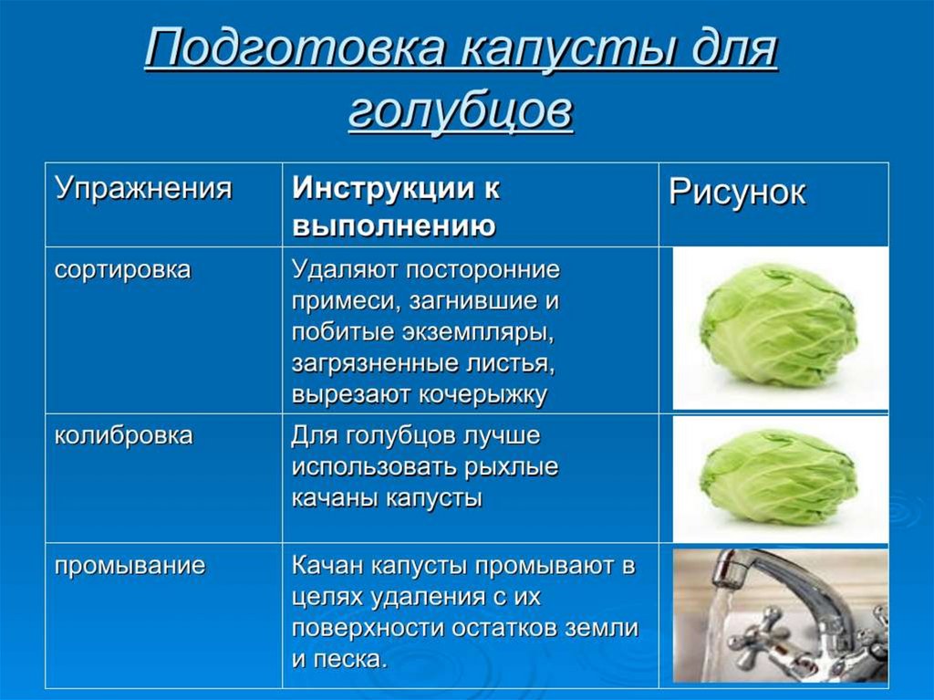 Подготовка овощей для фарширования