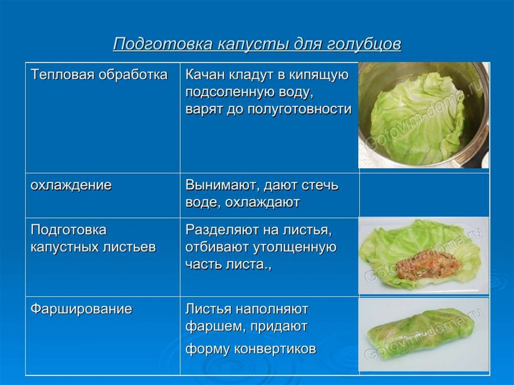 Подготовка сырья для салатов