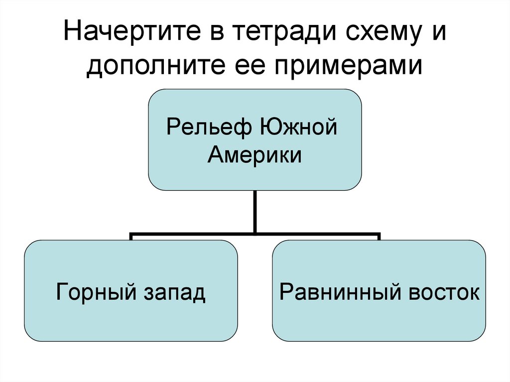 Любая схема