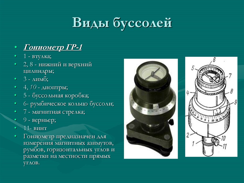 Г р 2 2. Лимб буссоли. Гониометр гр-2. Виды буссолей. Гониометр геодезический.