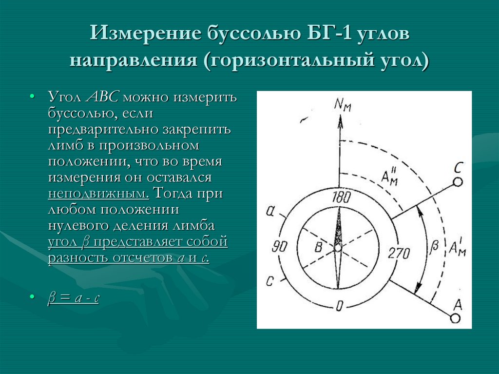 Ориентирование буссоли