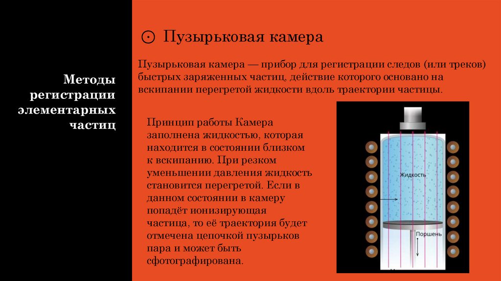 Методы наблюдения и регистрации элементарных частиц - презентация онлайн