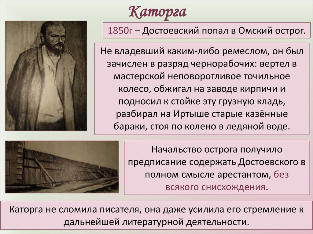 Этапы творчества достоевского. Достоевский в Омском Остроге 1850 г. Достоевский в Омском Остроге каторга. Федор Михайлович Достоевский в ссылке. Достоевский на каторге в Омске.