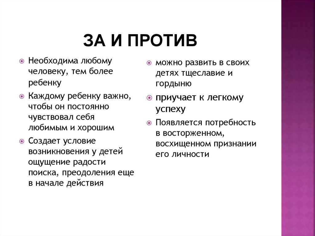 И против b. Свободное по за и против презентация. За и против. Против. За и против 2013.