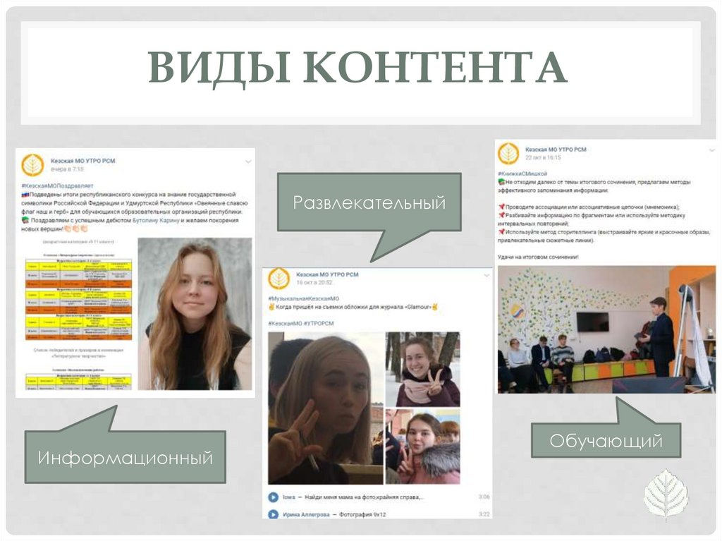 Виды контента