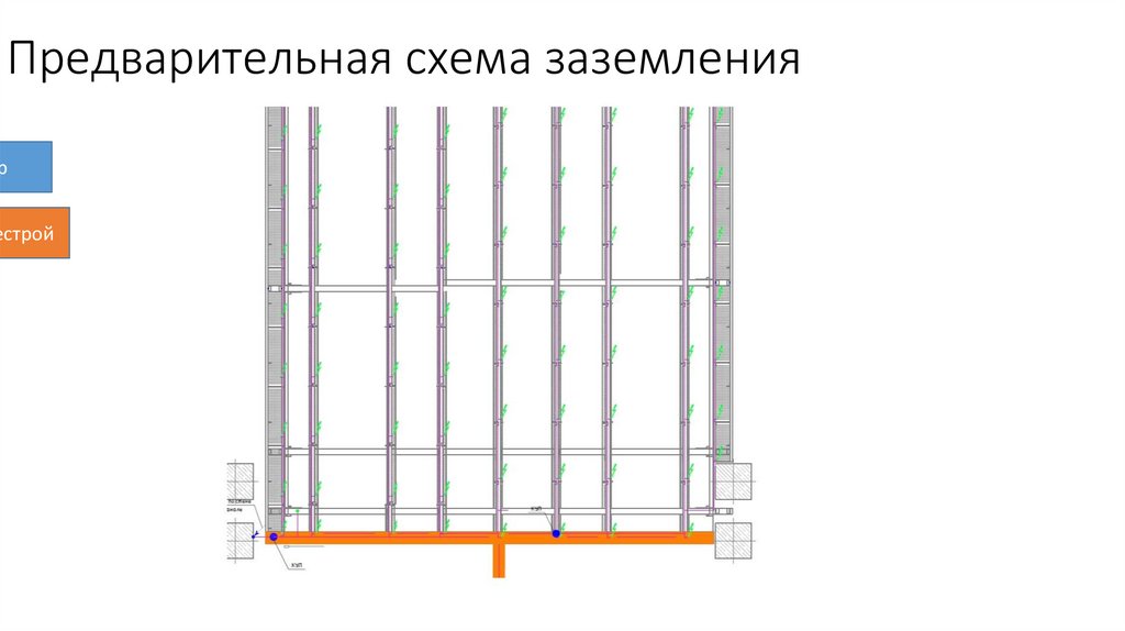 Предварительная схема заземления