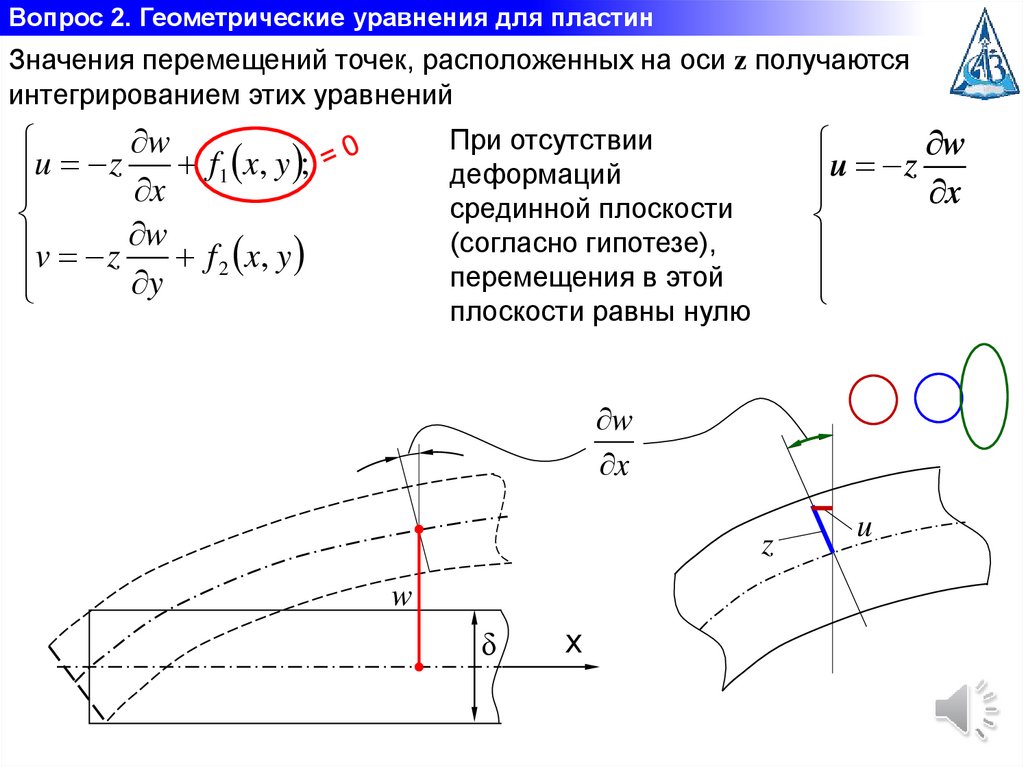 Прямой плоский изгиб