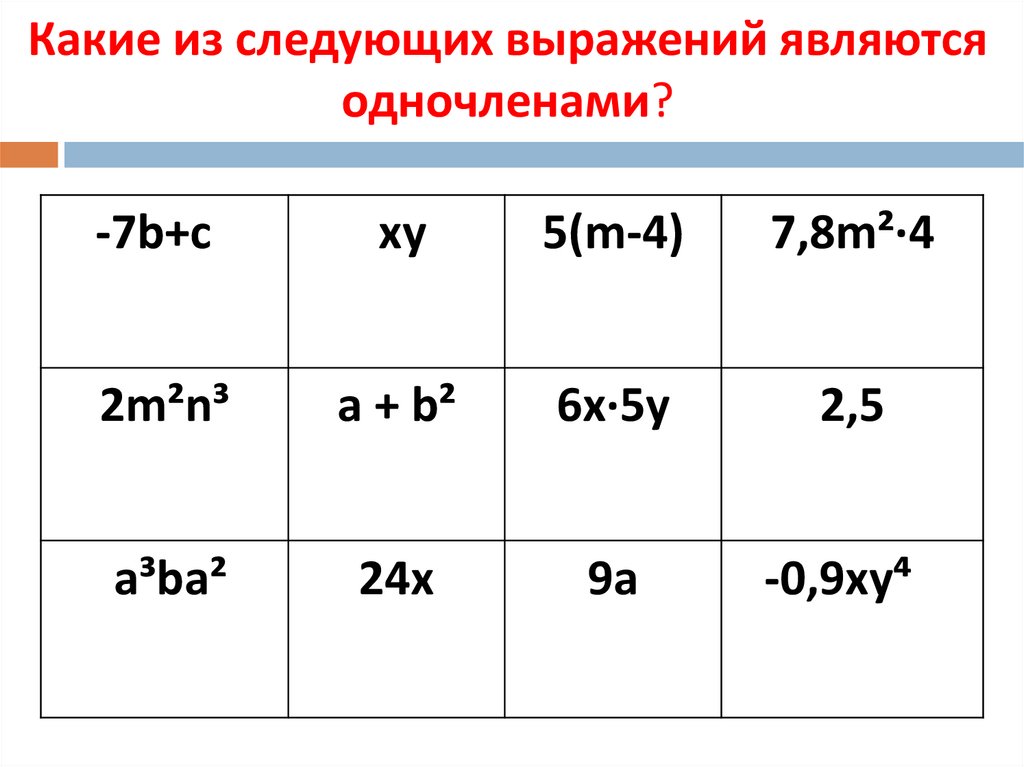 Стандартный вид 7 класс