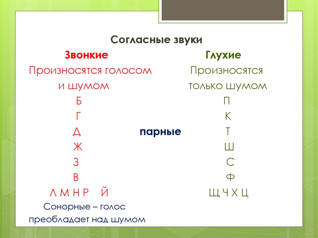 Звонкие согласные произносятся с