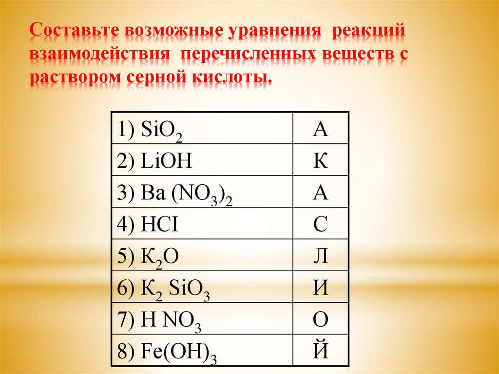 Составьте возможную формулу