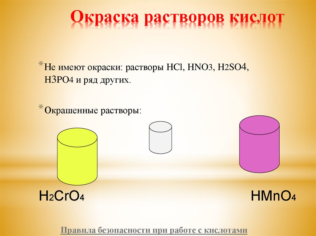 Окраска растворов