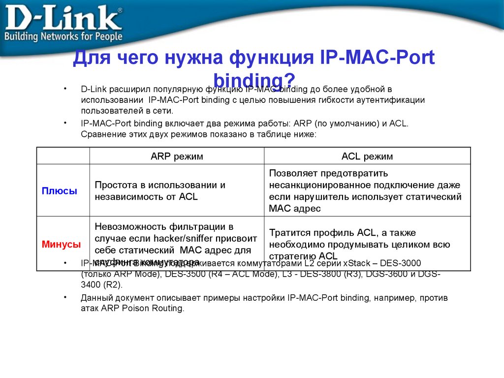 Для чего нужна функция IP-MAC-Port binding?