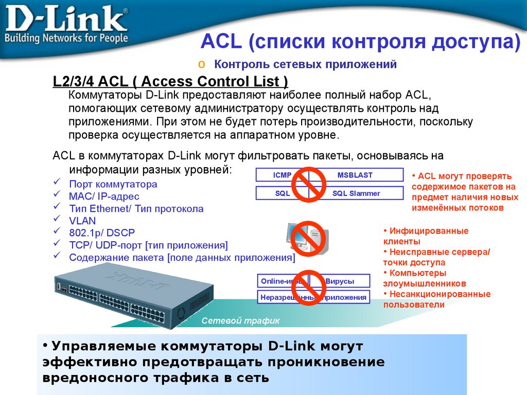 ACL (списки контроля доступа)