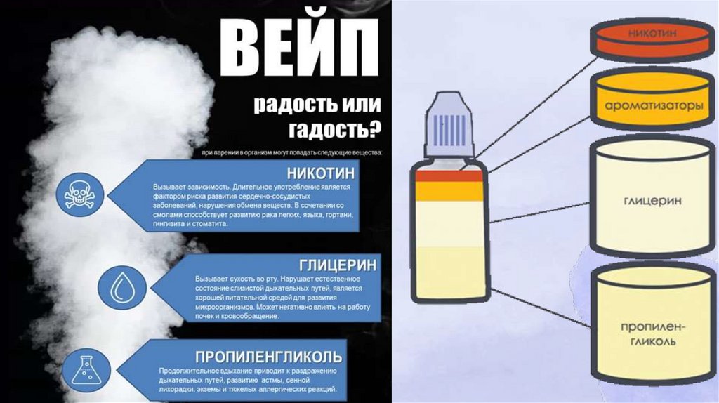 Вред вейпов для здоровья детей презентация