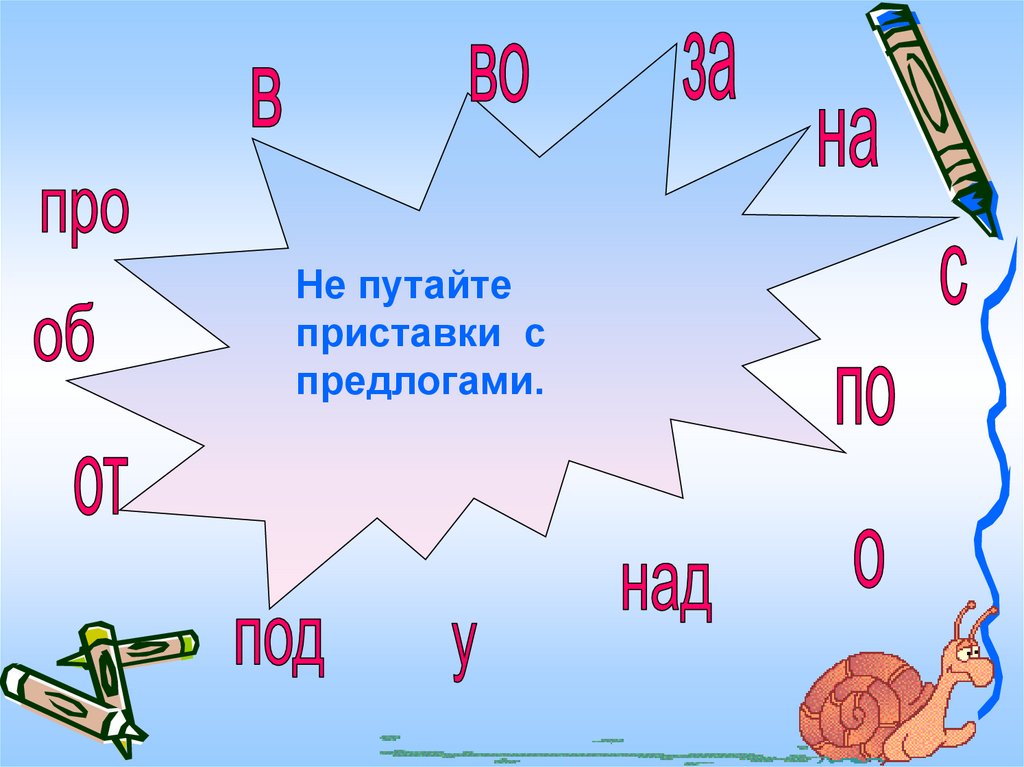 Презентация предлог и приставка 2 класс перспектива