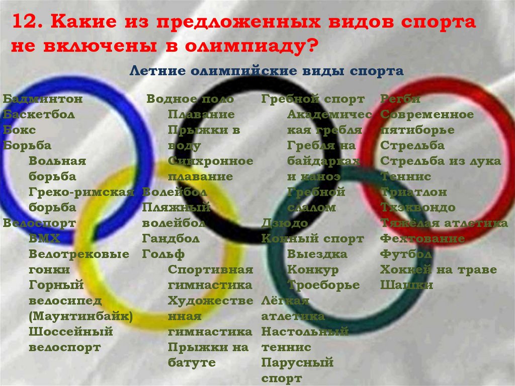 Законы олимпийских игр
