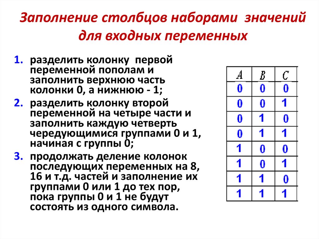 А v b таблица истинности