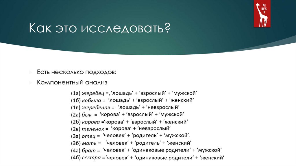 Как это исследовать?