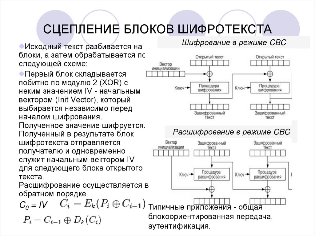 Алгоритм шифрования презентация