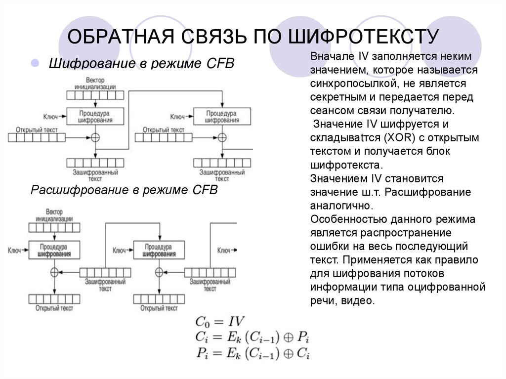 Алгоритм шифрования презентация