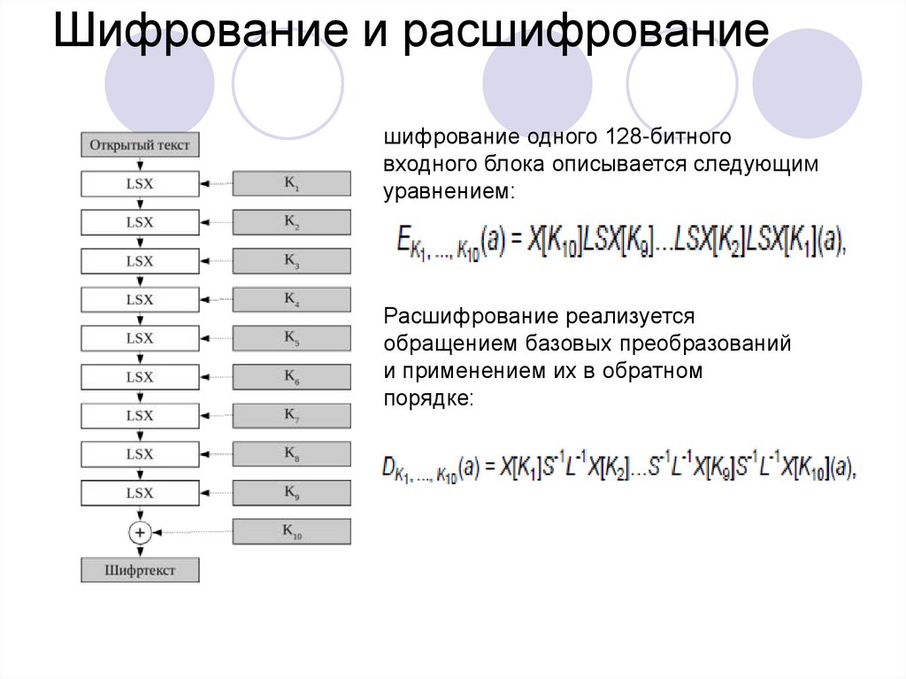 Расшифрование