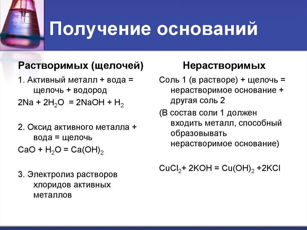 Гидроксид натрия среда раствора. Основания и щелочи химия 8 класс. Получение оснований. Способы получения оснований. Основные способы получения оснований.