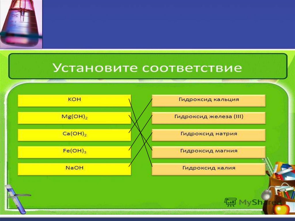 Основания состав классификация. Гидроксид кальция это щелочь или основание. Гидроксид кальция это щелочь. Кислотность гидроксидов. Состав оснований.