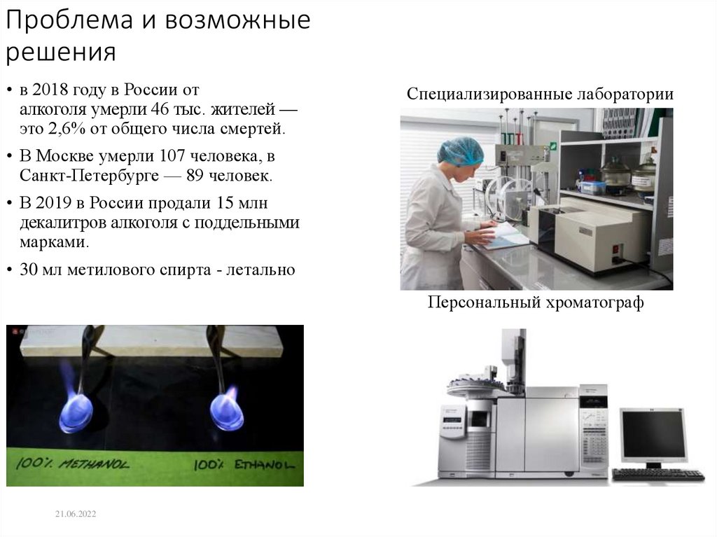 Проблема и возможные решения