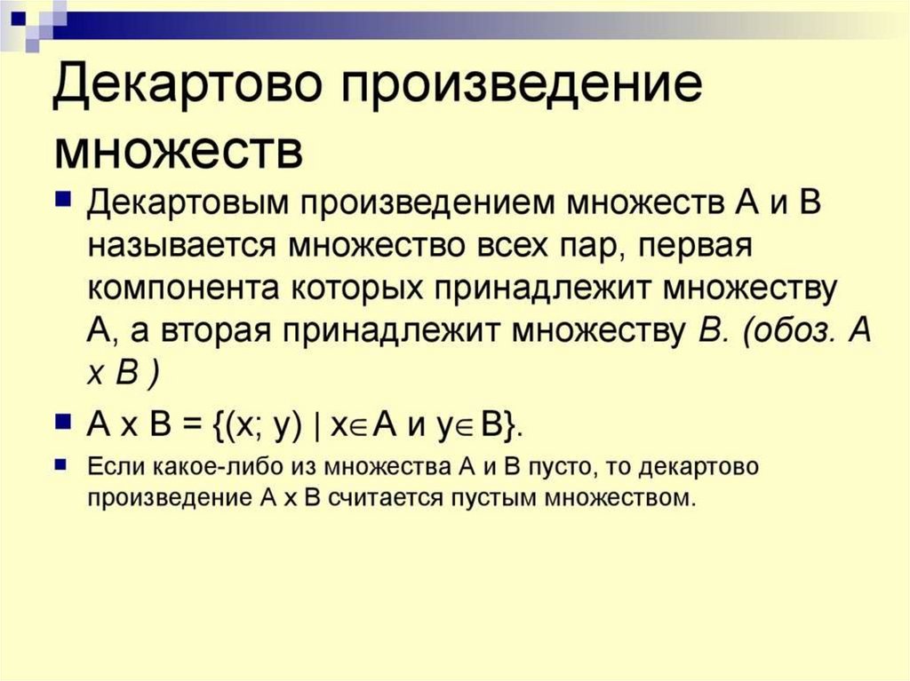 Изображение декартового произведения двух множеств на координатной плоскости