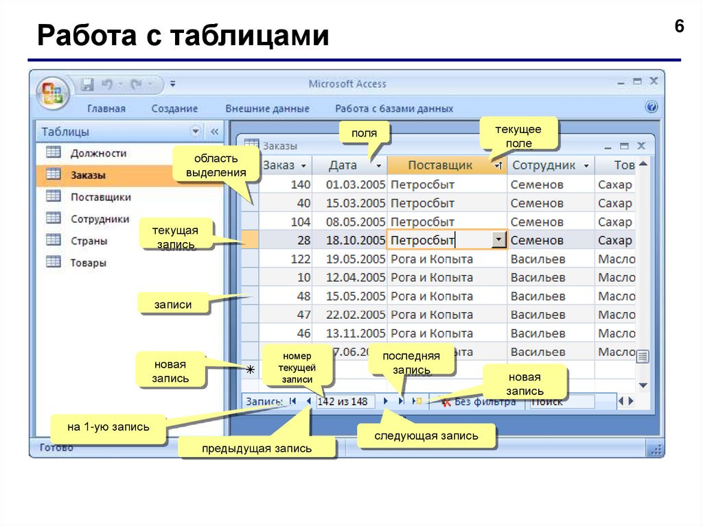 Запись в таблице базы. Поле номера записи access. Текущая запись в access. База данных гараж. Самый простой и быстрый способ формирования таблицы БД:.