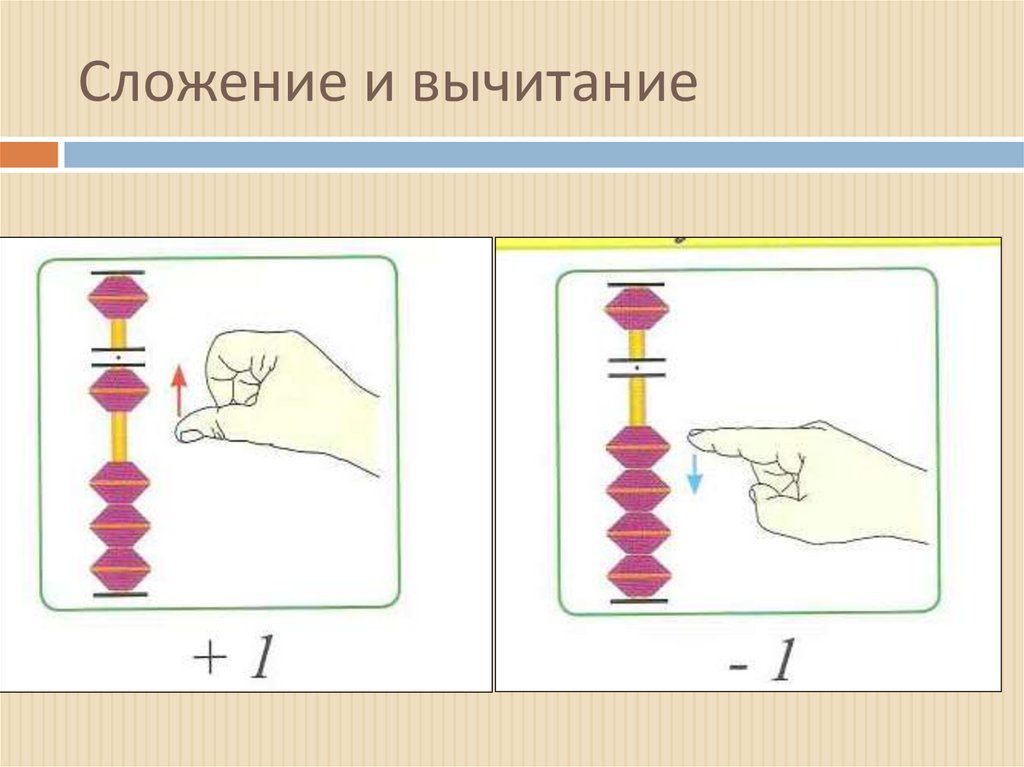 Сложение и вычитание