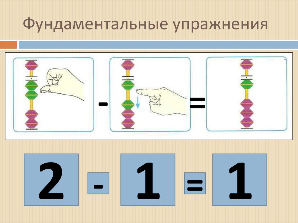 Фундаментальные упражнения