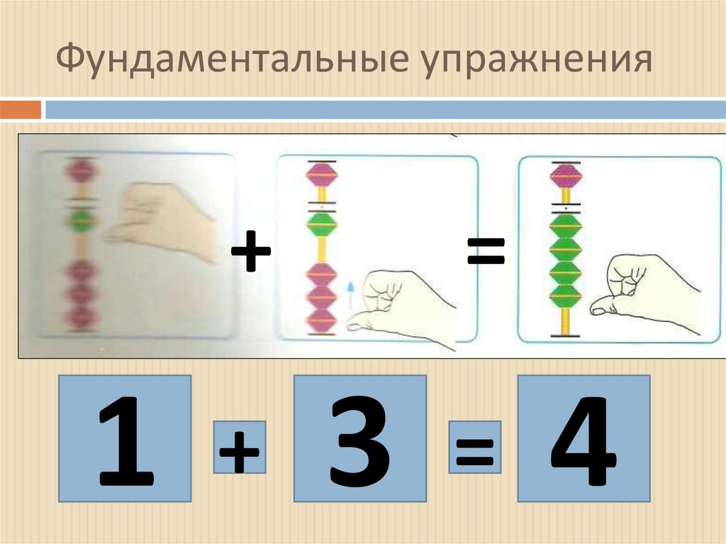 Фундаментальные упражнения