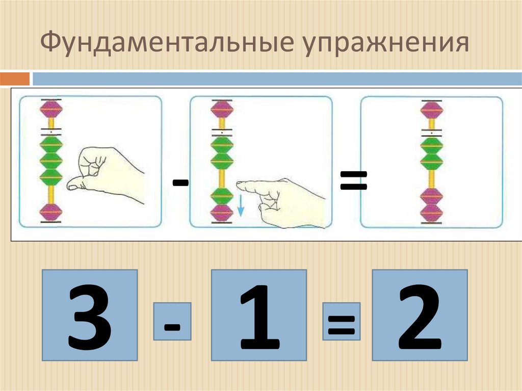 Фундаментальные упражнения
